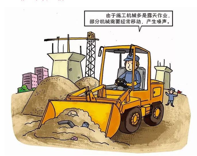 建筑施工場界環(huán)境噪聲排放標準