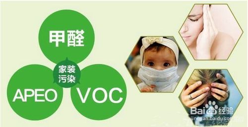 全國(guó)重點(diǎn)治理的VOCs到底是個(gè)什么東西?